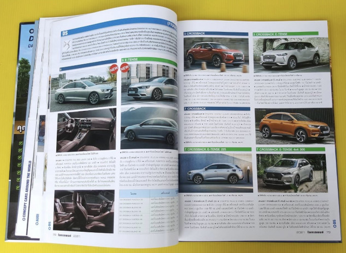 โลกรถยนต์ THE WORLD OF CARS 2021 6