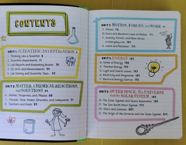 EVERYTHING YOU NEED TO ACE SCIENCE IN ONE BIG FAT NOTEBOOK