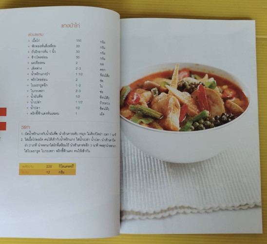 อาหารไมโครเวฟ ไขมันต่ำ  โดย อาจารย์ สุรางค์รัตน์ คัมภีรยส 5