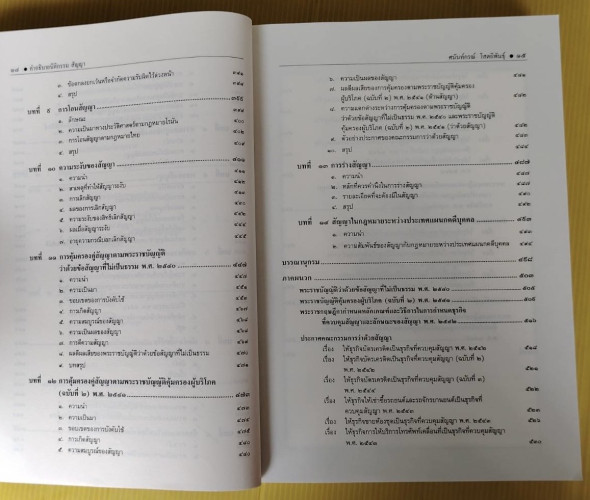 คำอธิบายนิติกรรม-สัญญา โดย รองศาสตราจารย์ ดร.ศนันท์กรณ์ (จำปี) โสตถิพันธุ์ 6