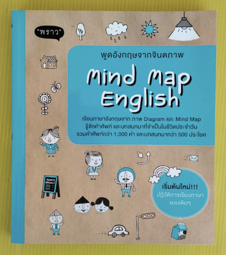 พูดอังกฤษจากจินตภาพ Mind Map English