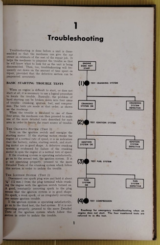 GLENN'S PEUGEOT REPAIR AND TUNE-UP GUIDE 403-404  BY HAROLD T. GLENN 3