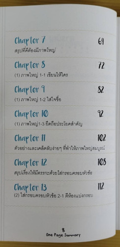 เปลี่ยนยาก เป็นง่ายด้วยการคิดบนกระดาษ 1 ใบ ที่คนญี่ปุ่นใช้  โดย ศุภวิทย์ ภาษิตนิรันดร์ ,วิฑูรย์ สูงก 2