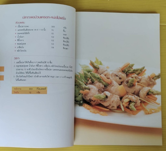 อาหารไมโครเวฟ ไขมันต่ำ  โดย อาจารย์ สุรางค์รัตน์ คัมภีรยส 4