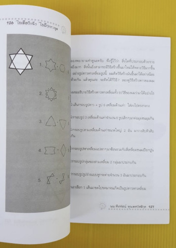 ไอเดียวิ่งฉิว ไอคิวกระฉูด  นพ.ทีปทัศน์ ชุณหสวัสดิกุล เขียน 6
