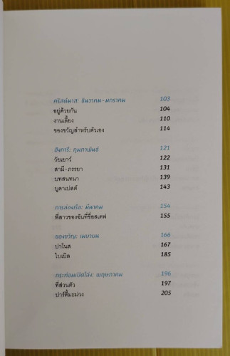มีเหตุผลที่พระเจ้ายังให้เราหายใจ  ซูซาน สเปนเซอร์-เวนเดล และเบร็ต วิตเทอร์ เขียน  นันทิกา พฤทธิกานนท 2