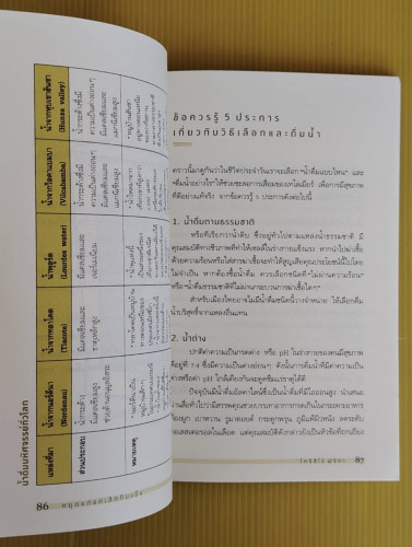หยุดแก่แค่เลิกกินแป้ง  โคอิชิโร่ ฟุจิตะ เขียน  กิ่งดาว ไตรยสุนันท์ แปล 6