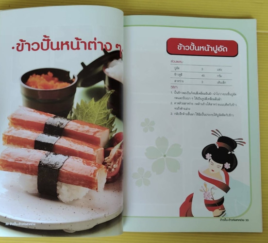 ข้าวปั้น ข้าวห่อสาหร่าย  โดย ไพโรจน์ ลิ้มสกุล 7