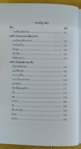SHORT NOTE โรคในร้านยา วิตามิน และผลิตภัณฑ์เสริมอาหาร  โดย ผศ.ภก.ธีระพงษ์ ศรีศิลป์ 2