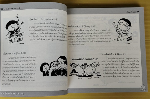 ความเป็นเลิศทางอารมณ์ในสถานที่ทำงาน  โดย ดร.ลีโอนาร์โ ยอง แปลโดย วรธนัท ธัญญหาญ 2