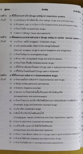 คู่มือยา HANDBOOK OF DRUGS  โดย ปราณี ทู้ไพเราะ 2