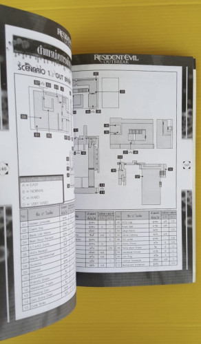 คู่มือเฉลยเกม RESIDENT EVIL OUTBREAK 6