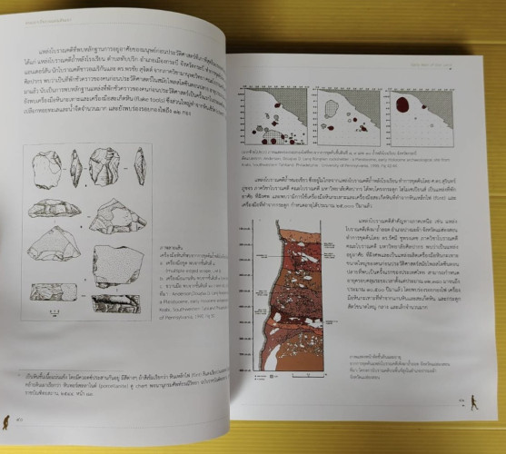 คนแรกเริ่มบนแผ่นดินเรา Early Man of Our Land 6