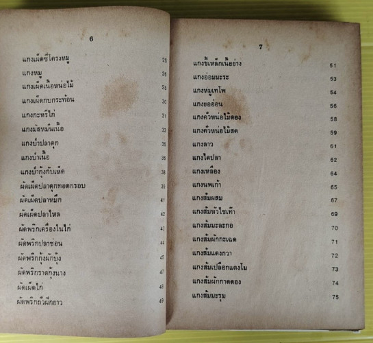 ตำรากับข้าวคาวหวาน 700 ชนิด โดย วัชรีพันธ์ พิศนาคะ 2