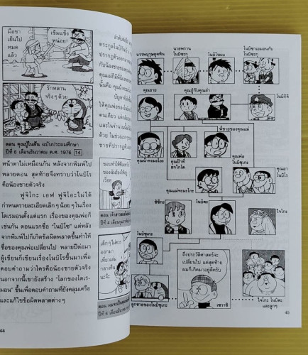 ไขความลับของโดเรมอน  Shogakukan Doraemon-room เรียบเรียง  อังคณา รัตนจันทร์ แปล 7