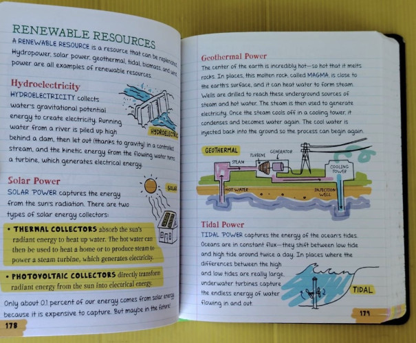 EVERYTHING YOU NEED TO ACE SCIENCE IN ONE BIG FAT NOTEBOOK