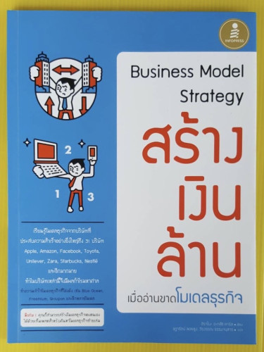 Business Model Strategy สร้างเงินล้านเมื่ออ่านขาดโมเดลธุรกิจ