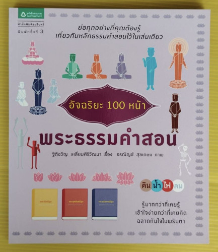 อัจฉริยะ 100 หน้า พระธรรมคำสอน  ฐิติขวัญ เหลี่ยมศิริวัฒนา เรื่อง  อรณัญช์ สุขเกษม แปล