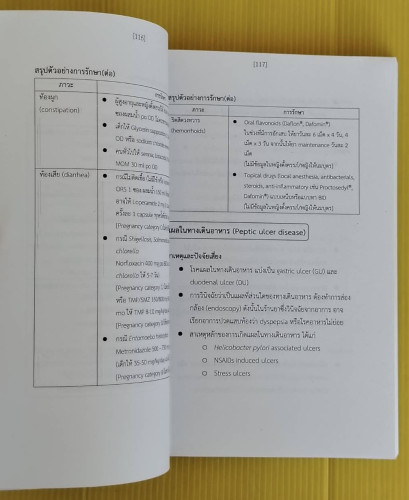 SHORT NOTE โรคในร้านยา 2563  โดย ผศ.ภก.ธีระพงษ์ ศรีศิลป์ 6