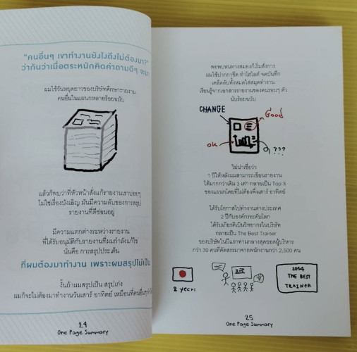 เปลี่ยนยาก เป็นง่ายด้วยการคิดบนกระดาษ 1 ใบ ที่คนญี่ปุ่นใช้  โดย ศุภวิทย์ ภาษิตนิรันดร์ ,วิฑูรย์ สูงก 6
