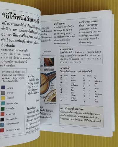 อวกาศ ชุด แหล่งความรู้คู่กาย หนังสือประมวลความรู้ฉบับกระเป๋า 4
