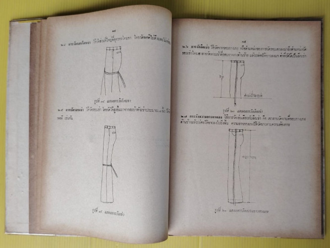 ตำราหัดเรียนตัดเสื้อผ้า  โดย สุรัตน์ ขันแข็ง 4