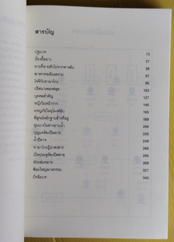 คฤหาสน์เขาวงกต คินดะอิจิยอดนักสืบ ตอนที่ 10  โยโคมิโซะ เซชิ เขียน  บุษบา บรรจงมณี แปล 1