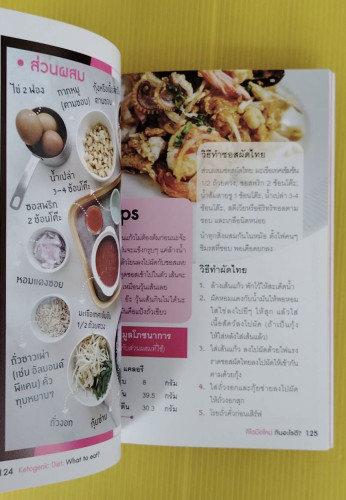Ketogenic Diet : What to eat?  คีโตมือใหม่กินอะไรดี? โดย ไอซ์ Thai Keto Pal 6
