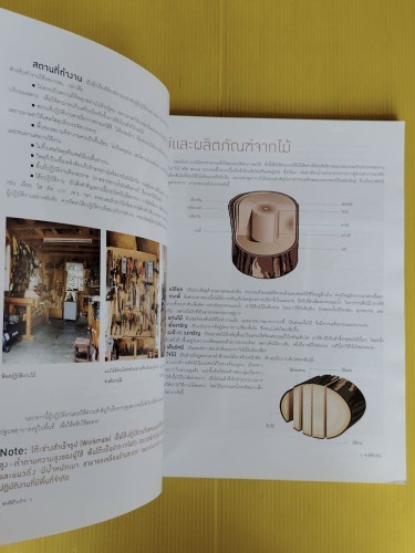 ช่างไม้ในบ้าน ฉบับปรับปรุง โดย ศิระ จันทร์สวาสดิ์  ศานิต ปันเขื่อนขัติย์  สุพัตร์ ศรีพงษ์สุทธิ์ 2