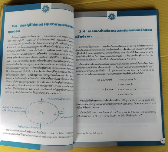 มหัศจรรย์ของสุริยุปราคา โดย นิพนธ์ ทรายเพชร 3