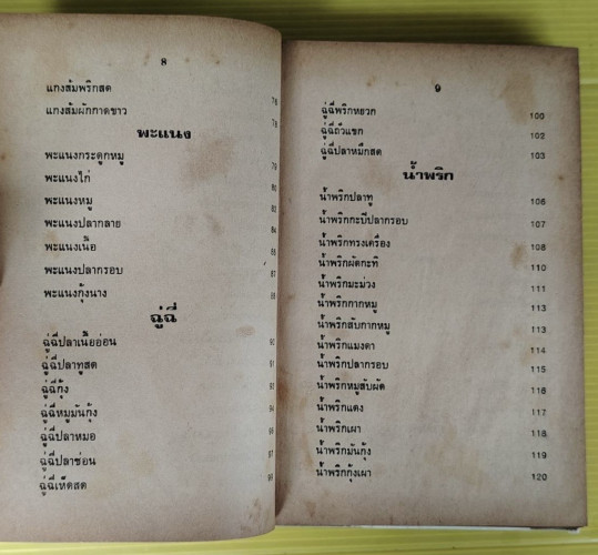 ตำรากับข้าวคาวหวาน 700 ชนิด โดย วัชรีพันธ์ พิศนาคะ 3