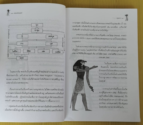 เทพแห่งไอยคุปต์  สมฤทธี บัวระมวล บก.เรียบเรียง 4