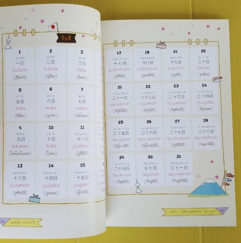 พูดญี่ปุ่นเก่งเว่อร์!  ปิยะเพ็ญ อู่กำธร เขียน 6