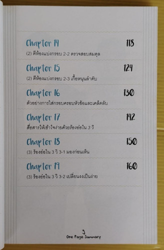 เปลี่ยนยาก เป็นง่ายด้วยการคิดบนกระดาษ 1 ใบ ที่คนญี่ปุ่นใช้  โดย ศุภวิทย์ ภาษิตนิรันดร์ ,วิฑูรย์ สูงก 3