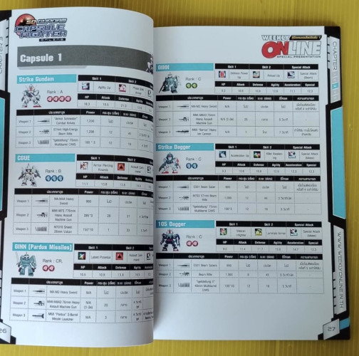 คู่มือเกม SD GUNDAM CAPSULE FIGHTER ONLINE : เปิดตำนานโมบิลสูท ไร้ขีดจำกัด 5