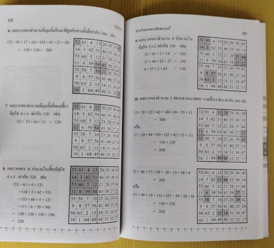จัตุรัสกล สำหรับคนชอบคิดชอบแก้  โดย ธิดาสิริ ภัทรากาญจน์  ก่องกัญจน์ ภัทรากาญจน์  ธนกาญจน์ ภัทรากาญจ 7