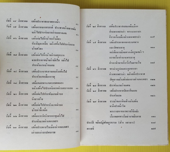 เสด็จประพาสต้น   สมเด็จกรมพระยาดำรงราชานุภาพ ทรงพระนิพนธ์ 3