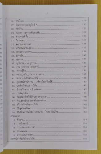 รวมศัพท์ มินนะ โนะ นิฮงโกะ 2