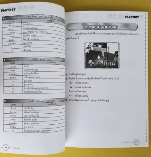 หนังสือบทสรุปเกม PLAYBOY THE MANSION 3