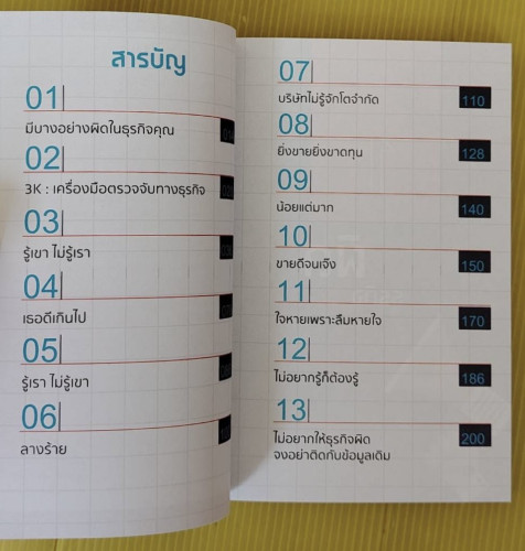 มีบางอย่างผิดในธุรกิจคุณ โดย ทาโร่ เลิศวัฒนารักษ์ 1