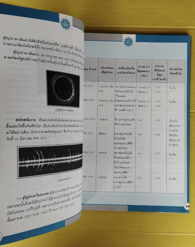 มหัศจรรย์ของสุริยุปราคา โดย นิพนธ์ ทรายเพชร 4