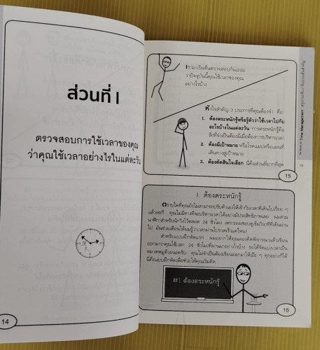 บริหารเวลาอย่างไร ให้ชีวิตมีประสิทธิภาพเต็มที่ตลอด 24 ชั่วโมง  BY JIM RANDEL  เอกชัย วังประภา แปล 3