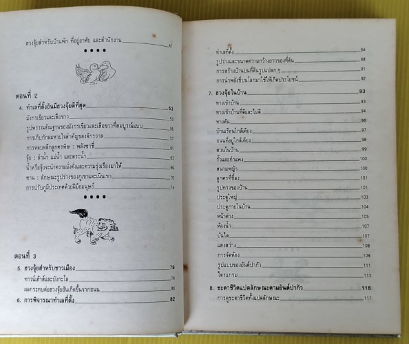 ฮวงจุ้ย  พิศมัย สุภัทรานนท์ แปล 3