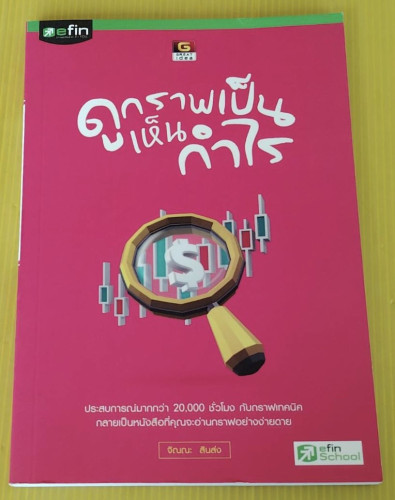 ดูกราฟเป็น เห็นกำไร  โดย จิณณะ สินส่ง