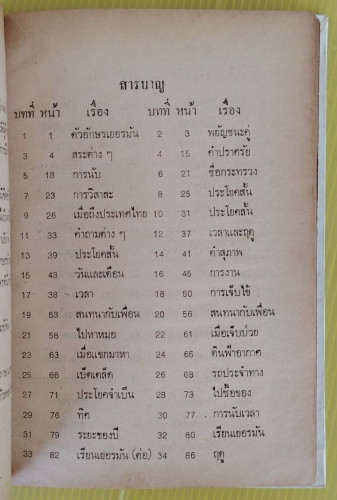 บทสนทนาภาษาเยอรมัน เรียนด้วยตนเอง  BY H.SIRI 2