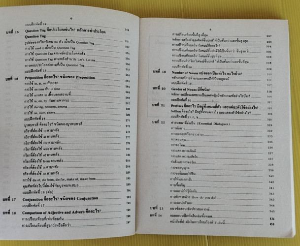 STANDARD ENGLISH GRAMMAR โดย สำราญ คำยิ่ง