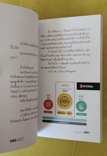 มีบางอย่างผิดในธุรกิจคุณ โดย ทาโร่ เลิศวัฒนารักษ์ 3