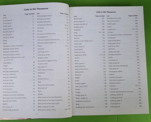 Collins Thesaurus AZ