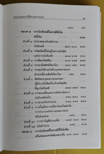 ประมวลกฎหมายวิธีพิจารณาความแพ่ง ประมวลกฎหมายวิธีพิจารณาความอาญา แก้ไขเพิ่มเติม พ.ศ.2562 5