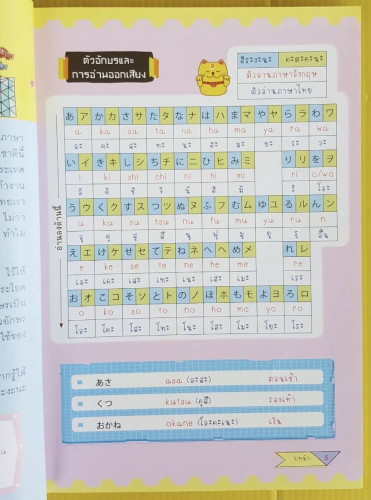 พูดญี่ปุ่นเก่งเว่อร์!  ปิยะเพ็ญ อู่กำธร เขียน 2